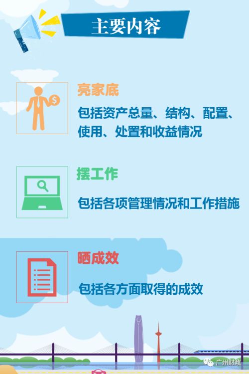 廣州市人民政府首份行政事業(yè)性國有資產(chǎn)管理情況專項(xiàng)報(bào)告通過市人大常委會(huì)審議
